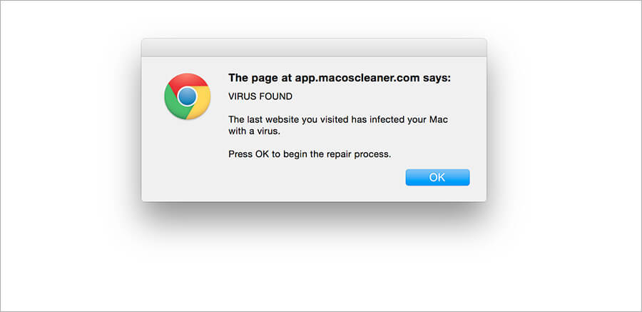 Malware Pop Ups of Spam Websites