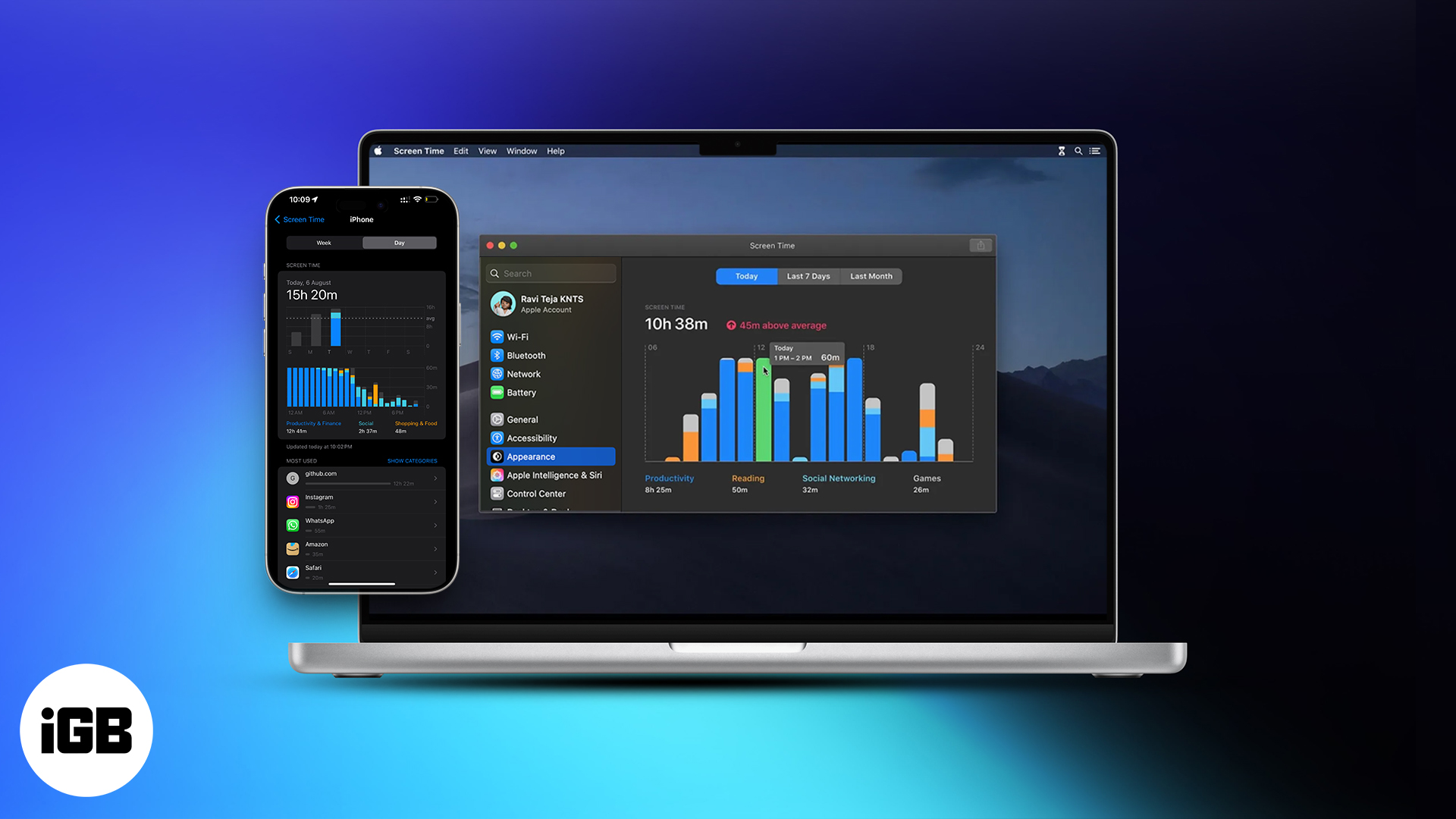 How to See Which Apps You Use Most on Your iPhone and Mac iGeeksBlog See Which Apps You Use Most on Your iPhone and Mac