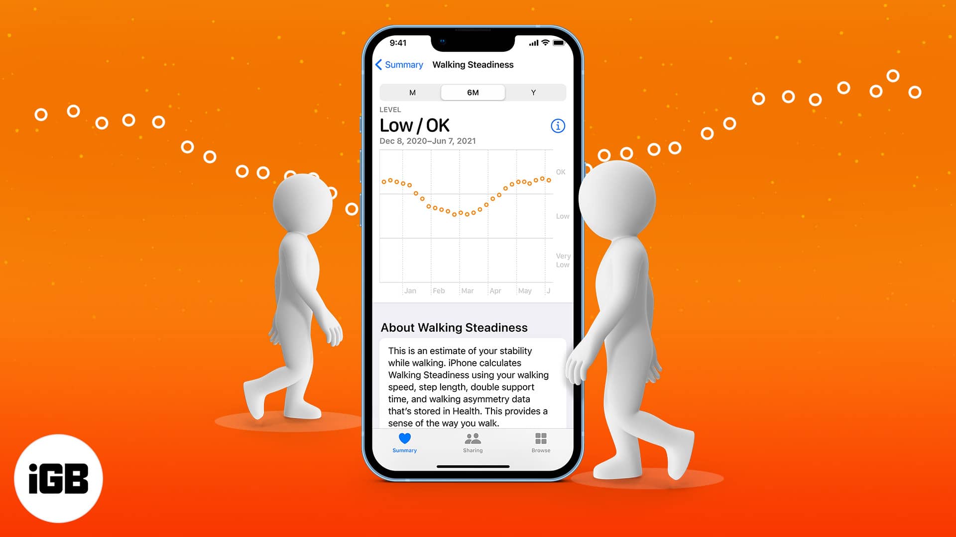 How to use Walking Steadiness on iPhone to prevent falls iGeeksBlog How to set up and use walking steadiness on iphone