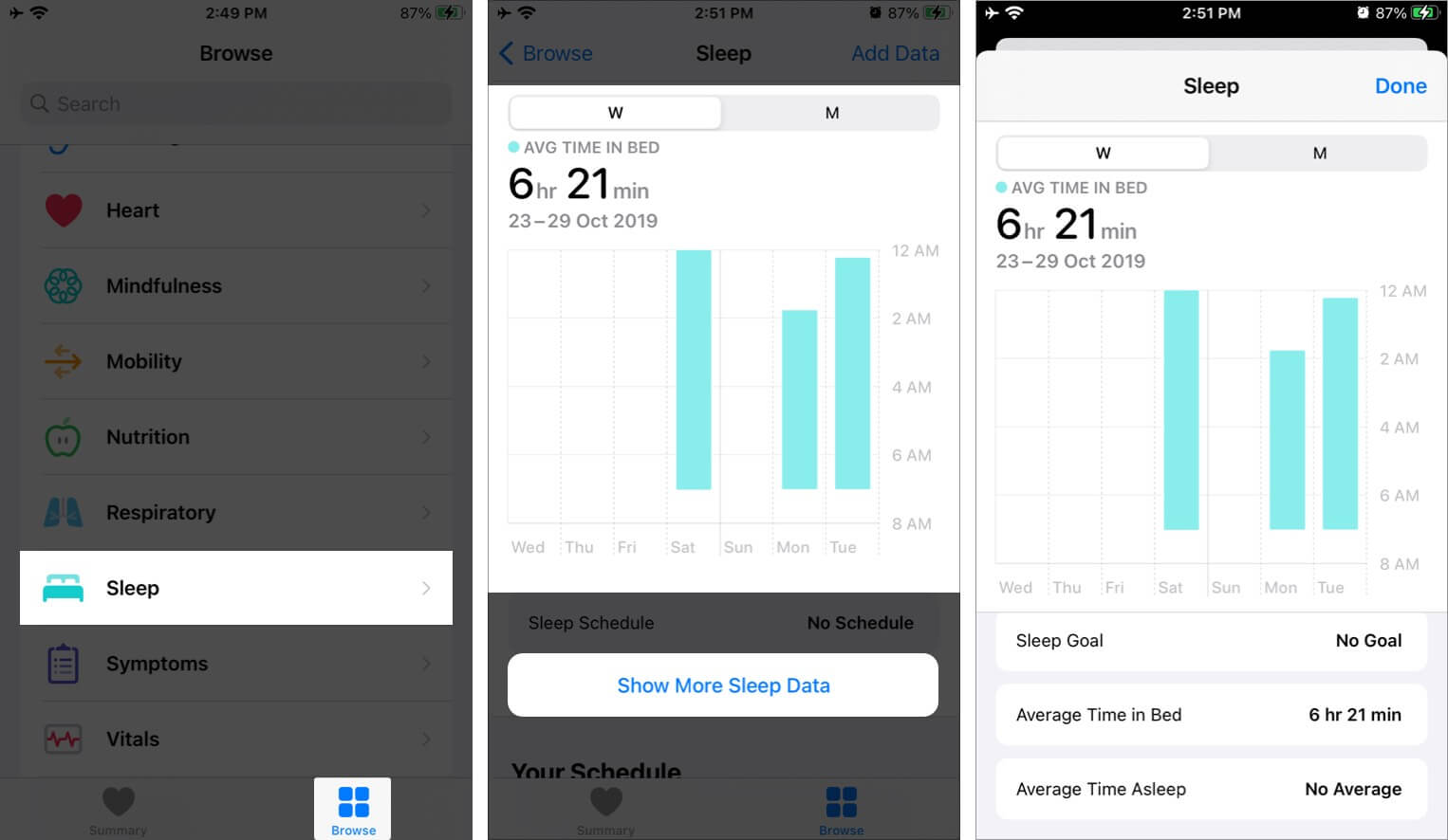 Tap on Sleep in Browse tab in Health app to Check Sleep History on iPhone