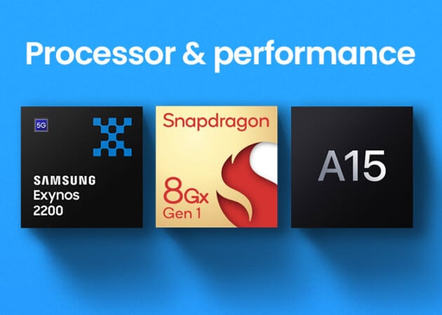 Processor and performance of S22 Ultra Vs iPhone 13 Pro Max