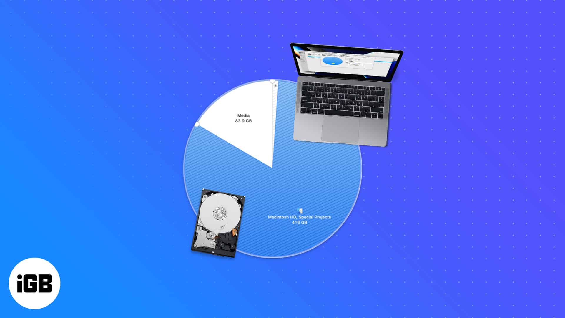 How to partition Mac hard drive in easy way iGeeksBlog How to partition mac hard drive