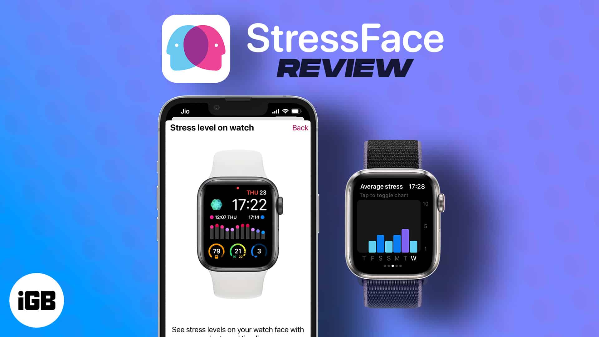 Manage your stress levels with StressFace app on Apple Watch iGeeksBlog Check and manage your stress levels on apple watch with stressface app