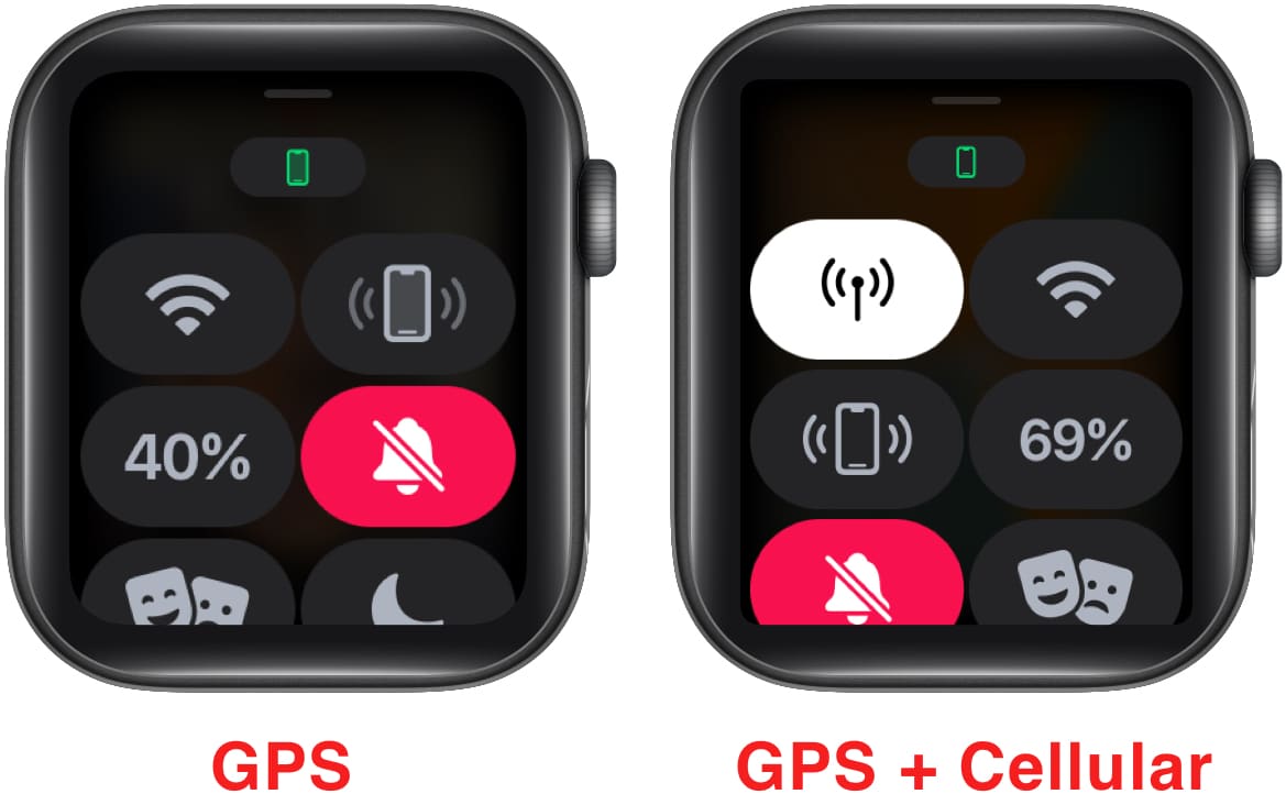 Apple Watch GPS vs GPS + Cellular