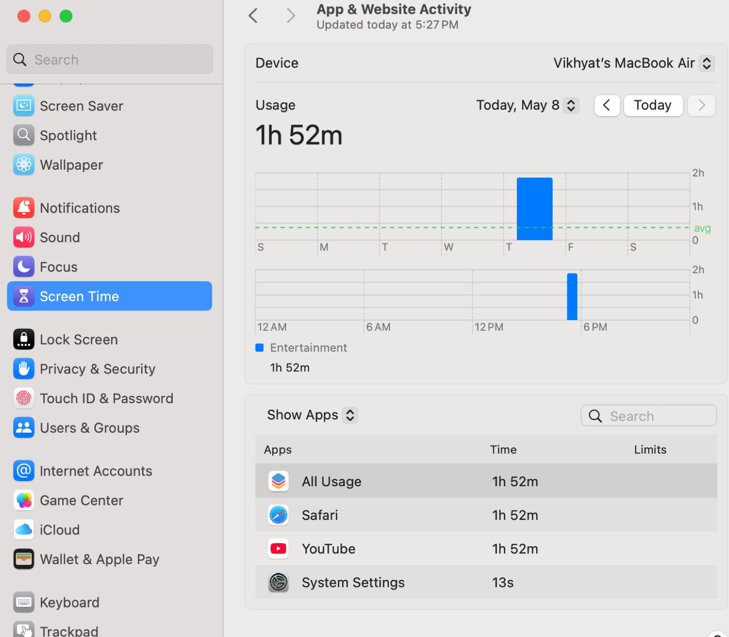 View daily and weekly screen time report on Mac