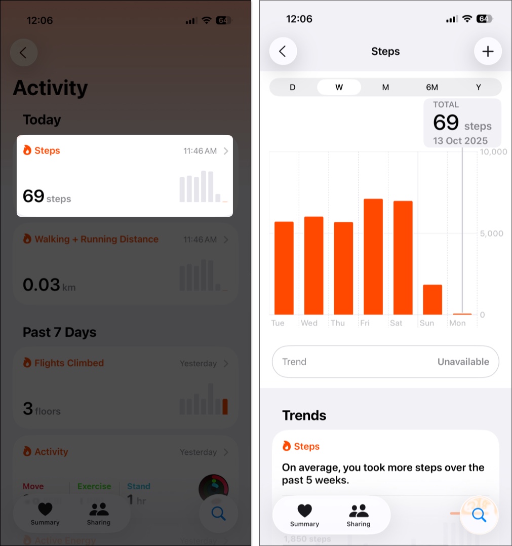 Here you can view activity data and more