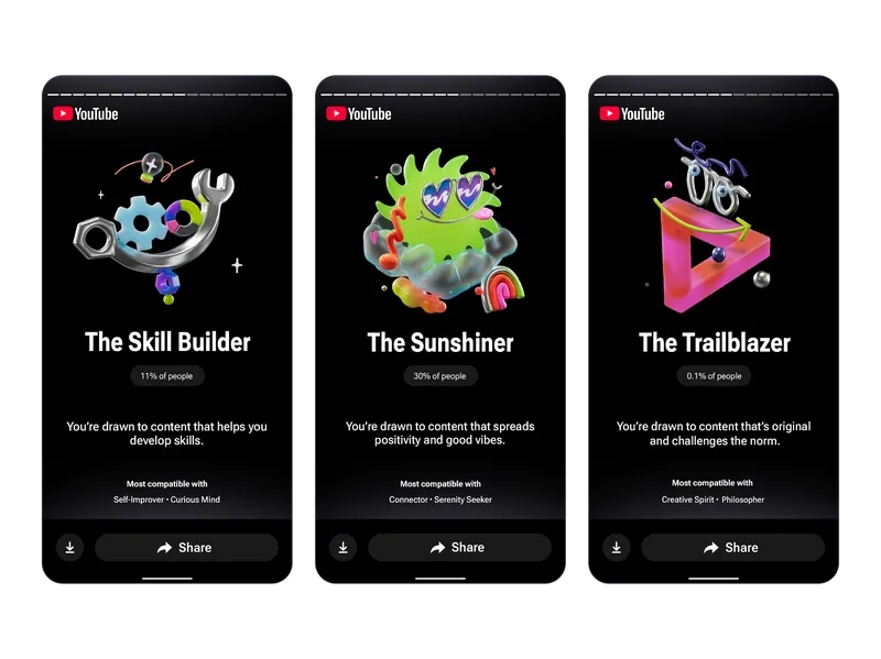 Access youtube recap 2025