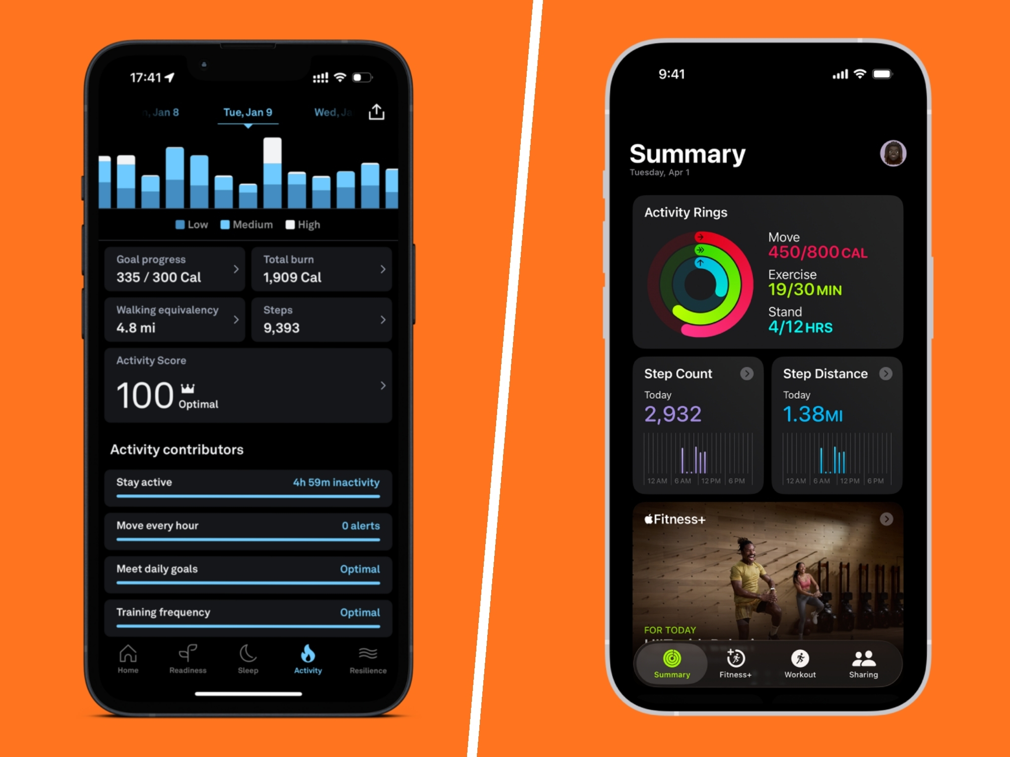 Oura ring vs apple watch activity tracking