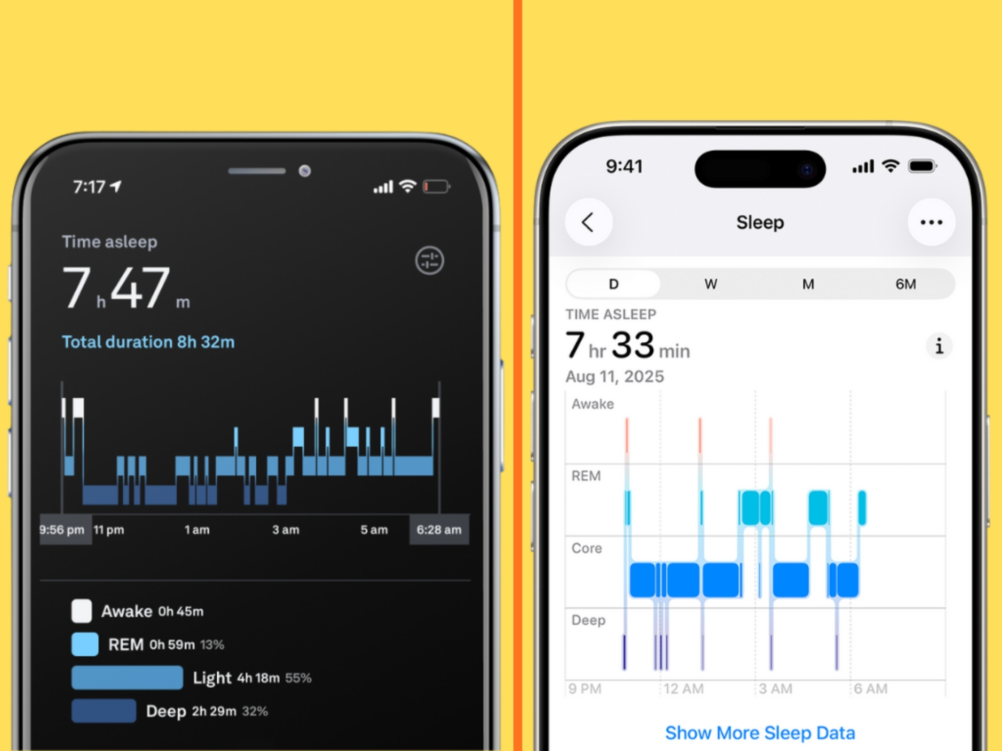 Oura ring vs apple watch sleep tracking